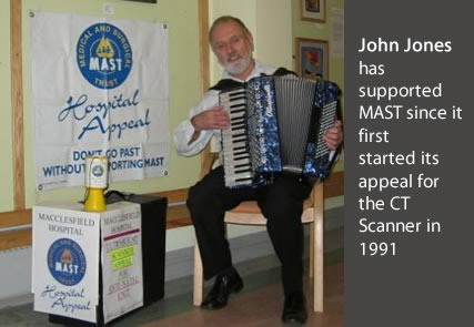 John Jones MBE